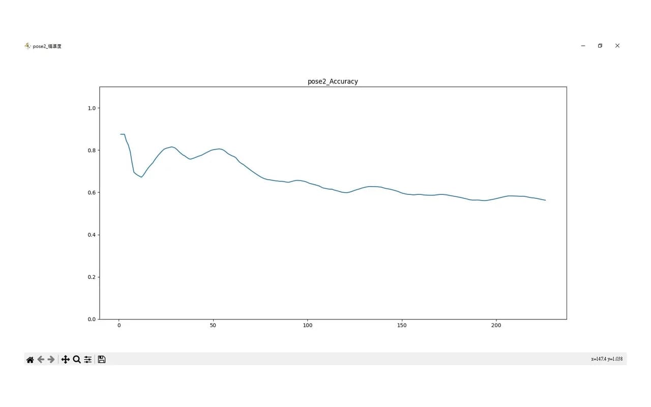 Fitness Action Comparison System cover